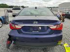 2014 Hyundai Sonata Gls for Sale in Gastonia, NC - Side