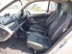 2014 SMART FORTWO GRA for sale at Copart ROCHFORD