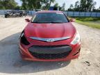 2013 Hyundai Sonata Hybrid იყიდება Ocala-ში, FL - Front End