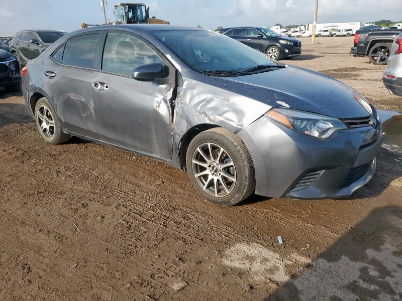 Седаны TOYOTA COROLLA 2014 Синий