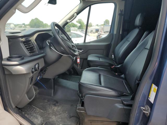  FORD TRANSIT 2023 Синий