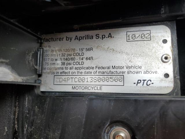 2003 APRILIA ATLANTIC 500  