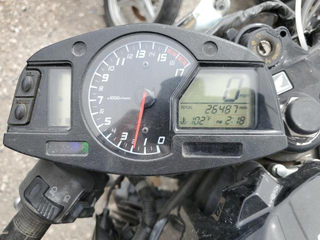 2016 HONDA CBR600 RR  