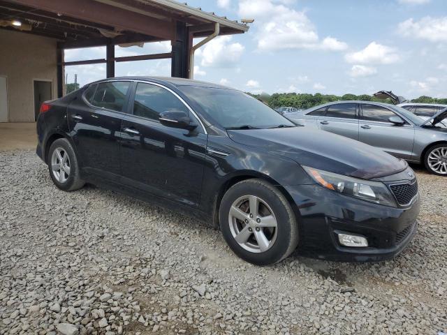 Sedans KIA OPTIMA 2015 Czarny