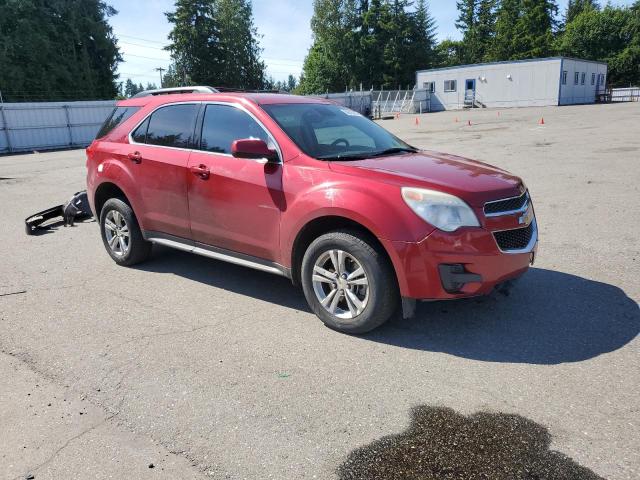  CHEVROLET EQUINOX 2015 Czerwony