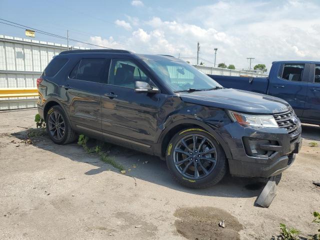  FORD EXPLORER 2017 Синий