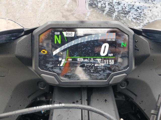 KAWASAKI ZX636 K 2024 Білий