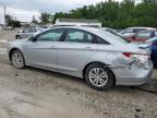2011 Hyundai Sonata Gls на продаже в Northfield, OH - Rear End