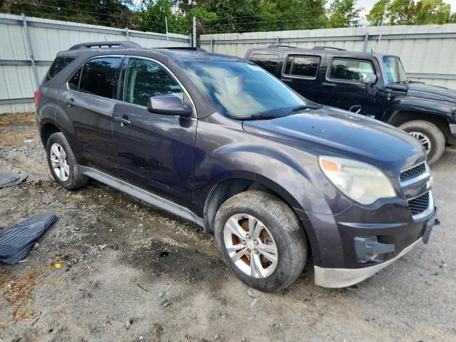  CHEVROLET EQUINOX 2015 Gray
