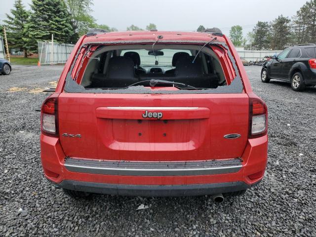  JEEP COMPASS 2017 Красный