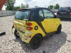 2013 Smart Fortwo Pure for Sale in Wayland, MI - Rear End