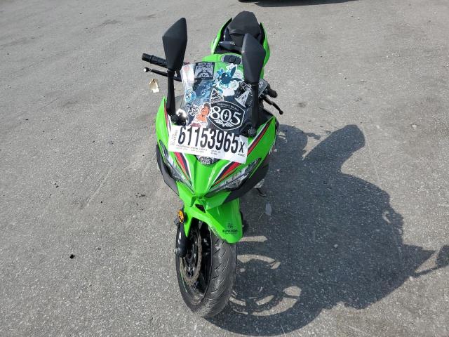 2023 KAWASAKI EX400   