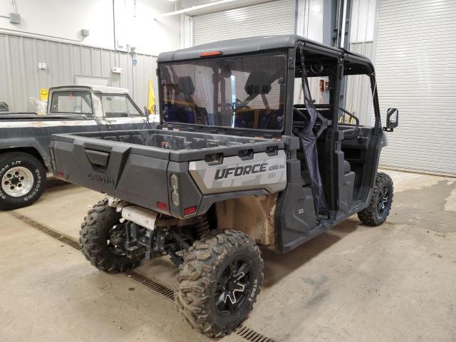 2022 CFMOTO UFORCE  
