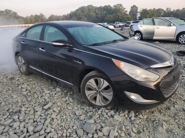  HYUNDAI SONATA 2015 Black