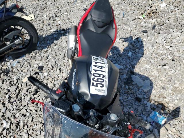  KAWASAKI EX500 A 2024 Червоний