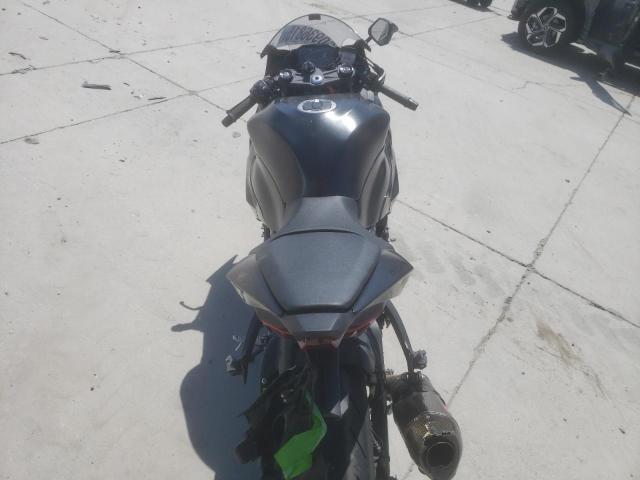 2024 KAWASAKI ZX636 K  
