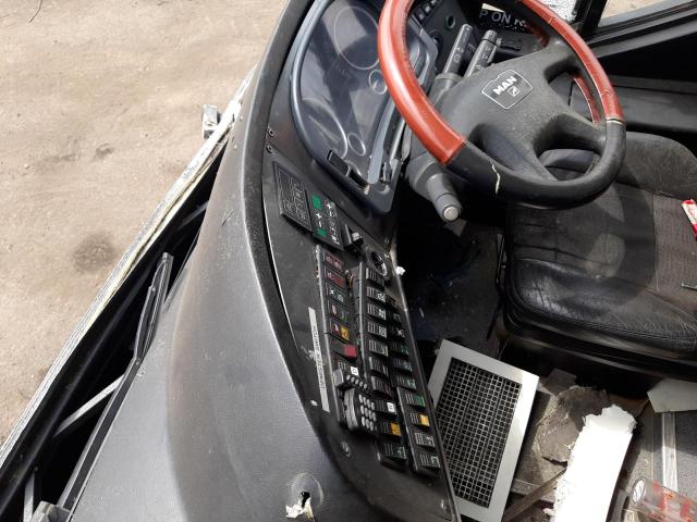 2007 MAN R SERIES