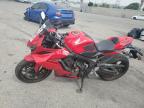 2020 HONDA CBR650 RA   for sale at Copart CA - SAN BERNARDINO