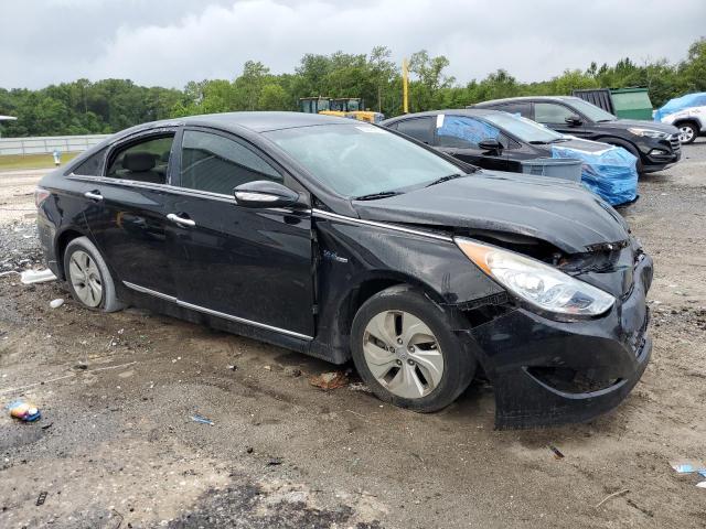  HYUNDAI SONATA 2015 Czarny