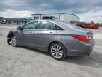 2011 Hyundai Sonata Se for Sale in Lumberton, NC - Front End