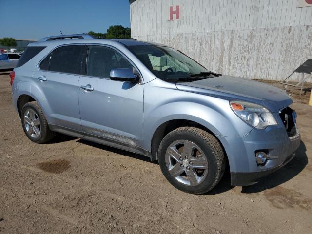  CHEVROLET EQUINOX 2015 Синий
