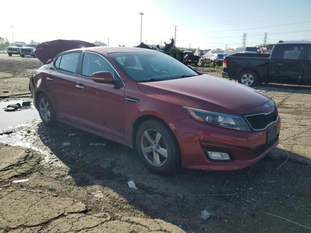  KIA OPTIMA 2015 Red