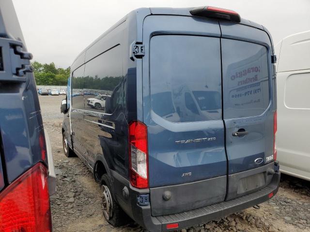  FORD TRANSIT 2023 Синий