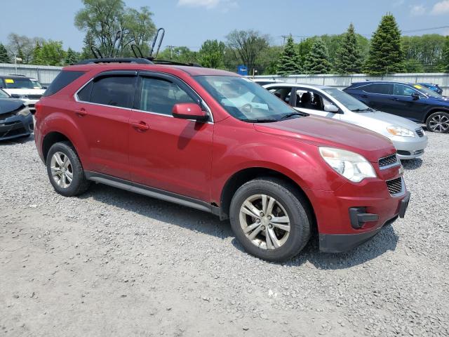  CHEVROLET EQUINOX 2014 Czerwony