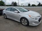 2015 Hyundai Sonata Hybrid   продається в Moraine, OH - Rear End
