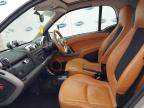 2008 SMART FORTWO PAS for sale at Copart BRISTOL