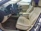 2014 Acura Rdx  for Sale in Taylor, TX - Rear End
