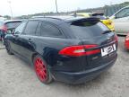 2015 JAGUAR XF R-SPORT for sale at Copart WOLVERHAMPTON