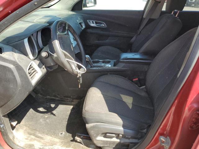  CHEVROLET EQUINOX 2015 Красный