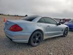 2004 Mercedes-Benz Sl 500 for Sale in Temple, TX - Rear End