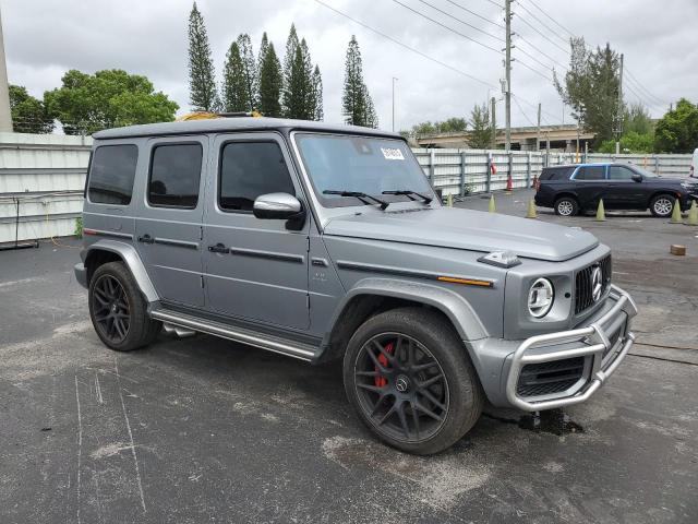 2021 MERCEDES-BENZ G 63 AMG  