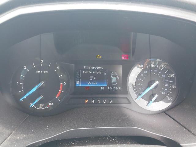 2017 FORD GALAXY ZET