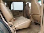 1999 Dodge Durango  for Sale in San Diego, CA - Minor Dent/Scratches