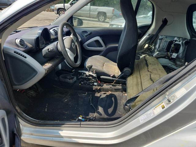 Coupet SMART FORTWO 2014 White