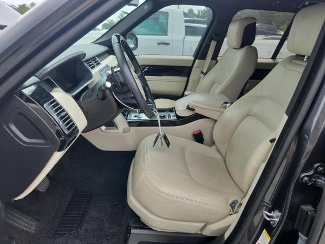  LAND ROVER RANGEROVER 2019 Gray