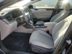 2019 Hyundai Sonata Limited   продається в Oklahoma City, OK - Hail