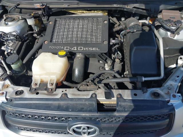 2004 TOYOTA RAV4 XT3 D