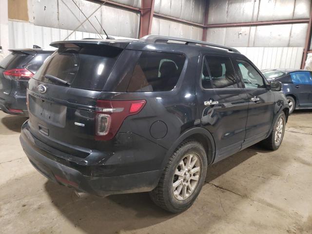 Parquets FORD EXPLORER 2013 Black
