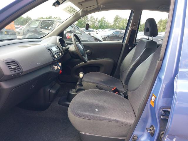 2003 NISSAN MICRA SE