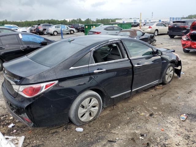  HYUNDAI SONATA 2015 Czarny