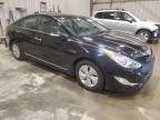 Appleton, WI에서 판매 중인 2015 Hyundai Sonata Hybrid - Side