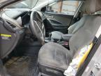 2015 HYUNDAI SANTA FE SPORT    for sale at Copart ON - COOKSTOWN