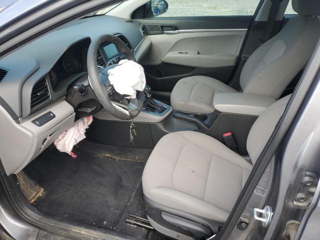  HYUNDAI ELANTRA 2019 Szary