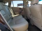 2015 Acura Rdx    for Sale in Helena, MT - Front End