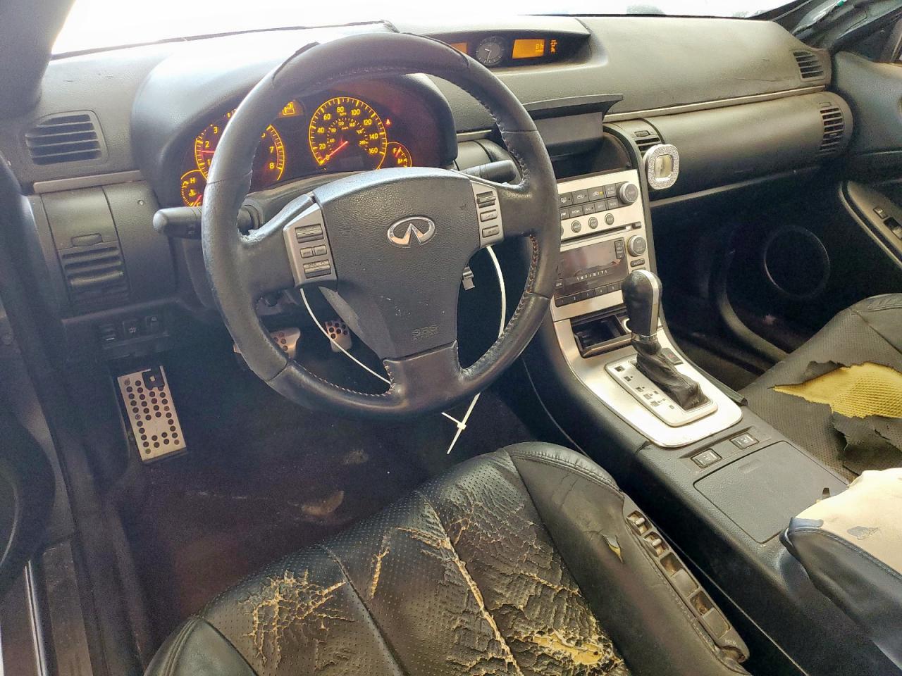2005 Infiniti G35 VIN: JNKCV54E95M401904 Lot: 61780925