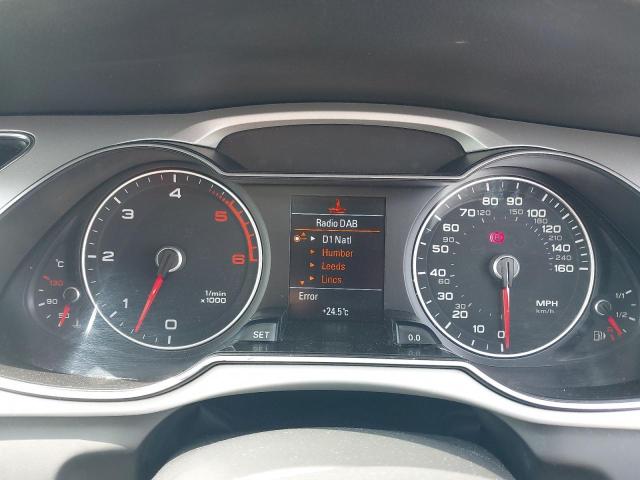 2015 AUDI A4 ULTRA S